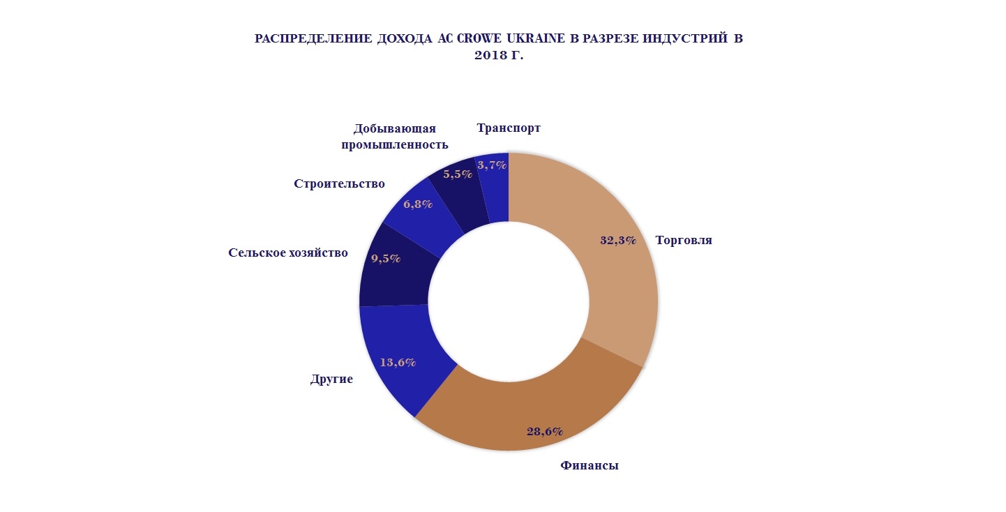 Индустрии2.jpg