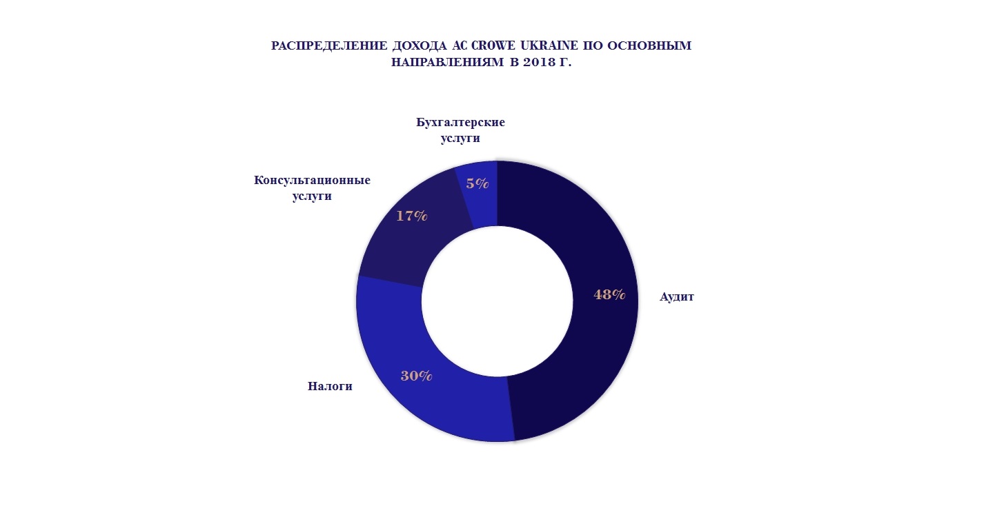 Направления2.jpg